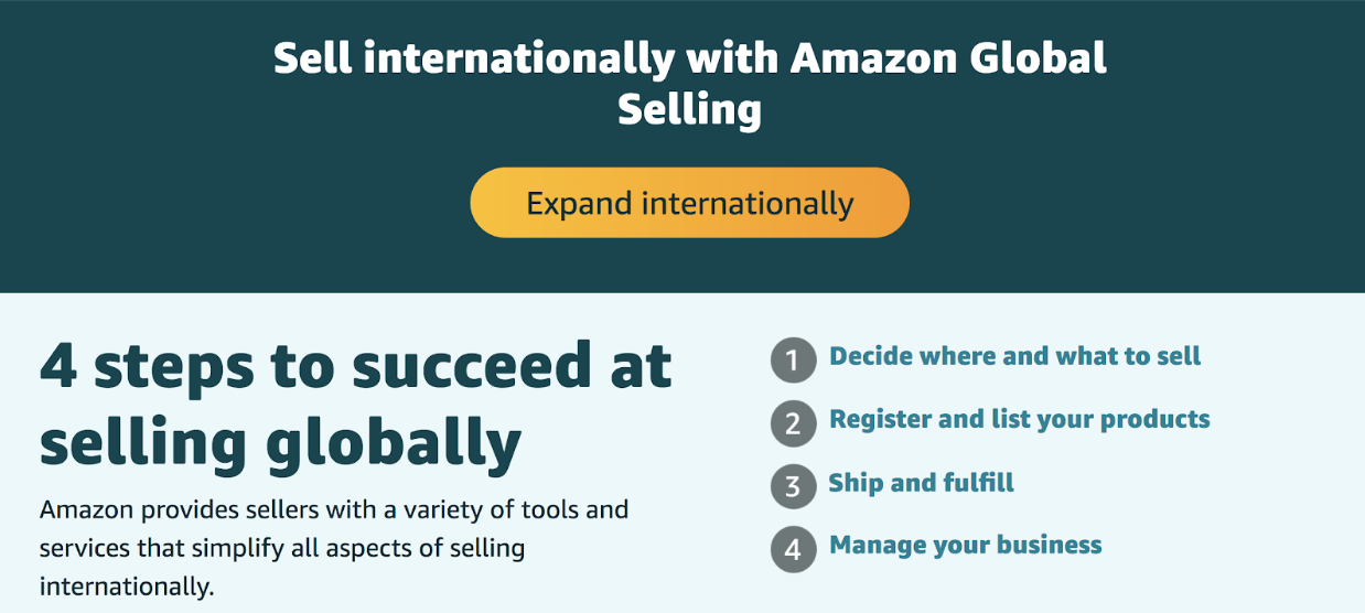 amazon global selling program what is it