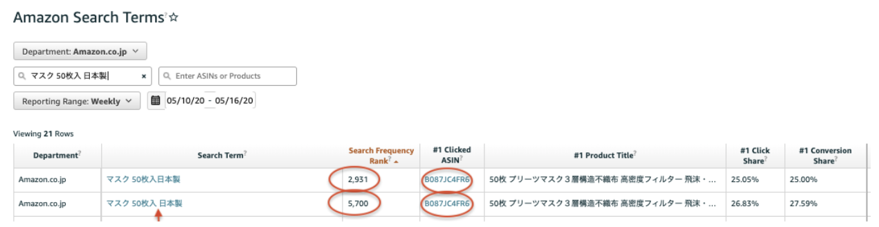 amazon search term report japanese market